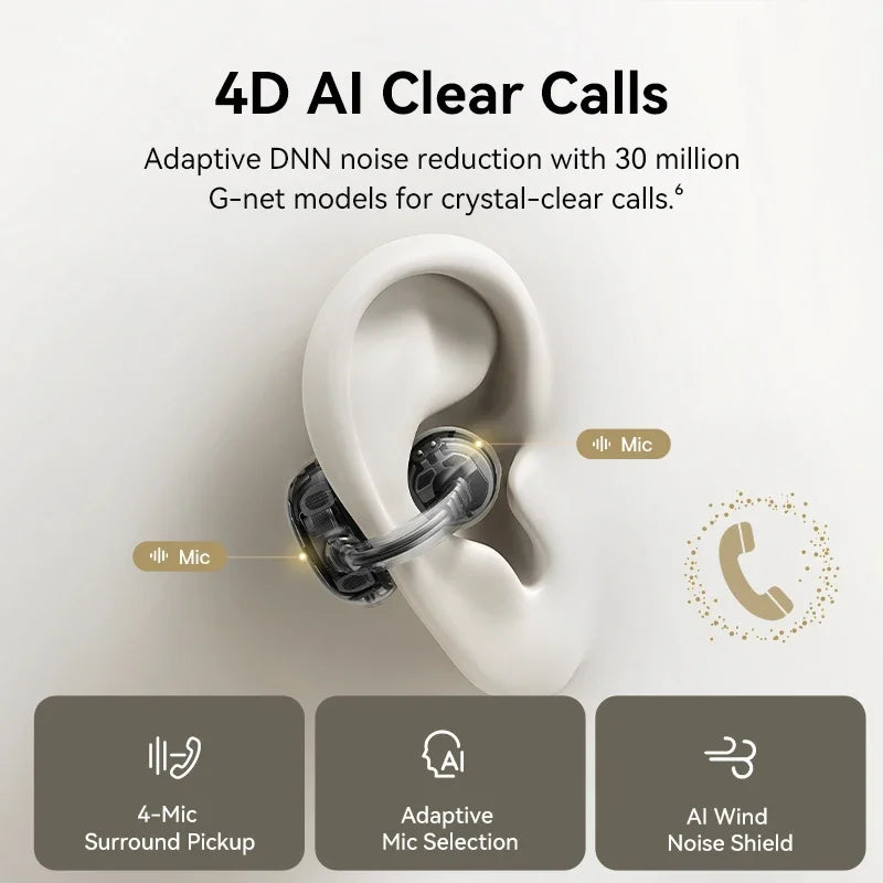 MC1 Pro Ear Clip Wireless Earphones Bluetooth 6.0 Hi-Res Ultra Open Earbuds Earrings 4-Mic ENC Clip on Ear Buds Headphone