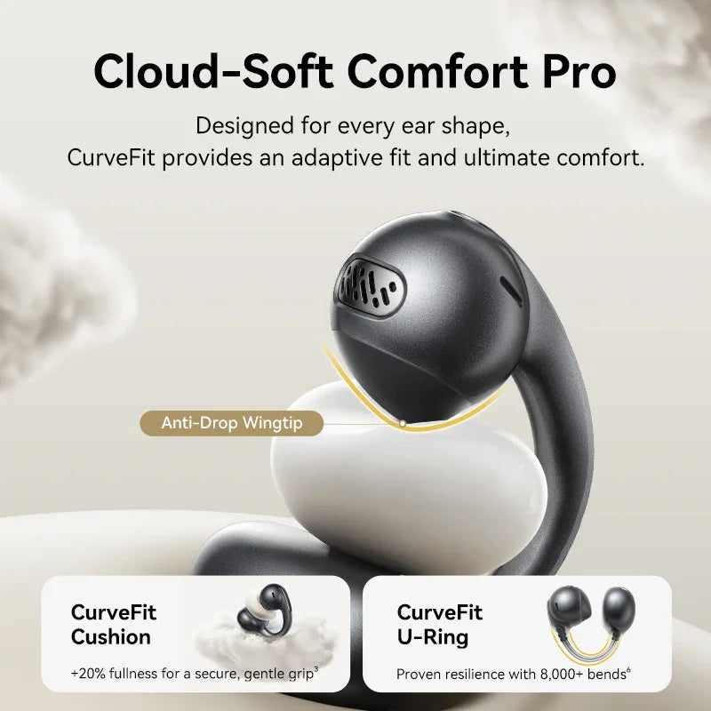 MC1 Pro Ear Clip Wireless Earphones Bluetooth 6.0 Hi-Res Ultra Open Earbuds Earrings 4-Mic ENC Clip on Ear Buds Headphone