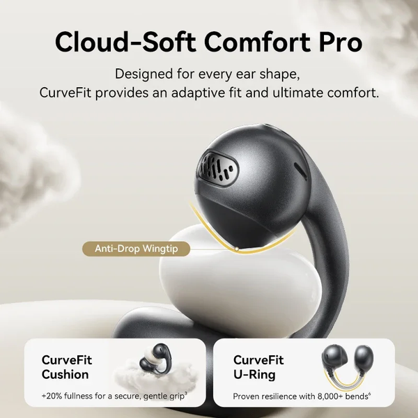 MC1 Pro Ear Clip Wireless Earphones Bluetooth 6.0 Hi-Res Ultra Open Earbuds Earrings 4-Mic ENC Clip on Ear Buds Headphone