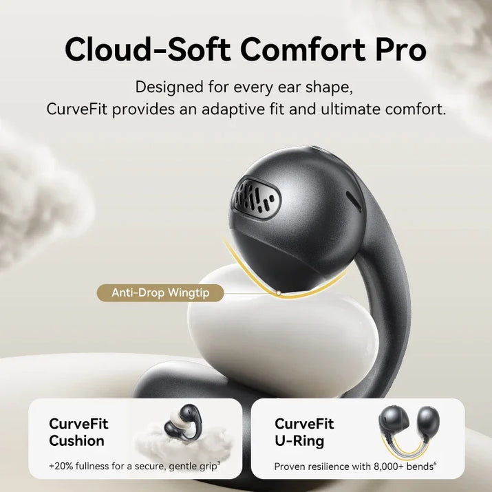 MC1 Pro Ear Clip Wireless Earphones Bluetooth 6.0 Hi-Res Ultra Open Earbuds Earrings 4-Mic ENC Clip on Ear Buds Headphone